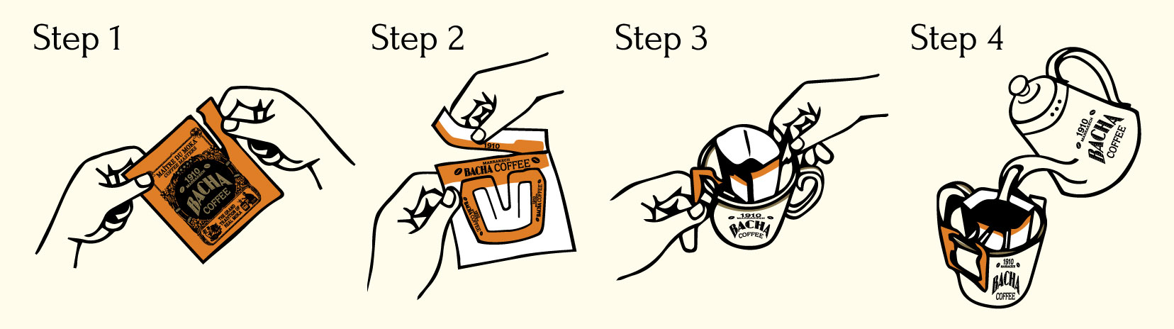 Coffee-Bag-Step-by-step